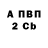 A PVP крисы CK Charles Small
